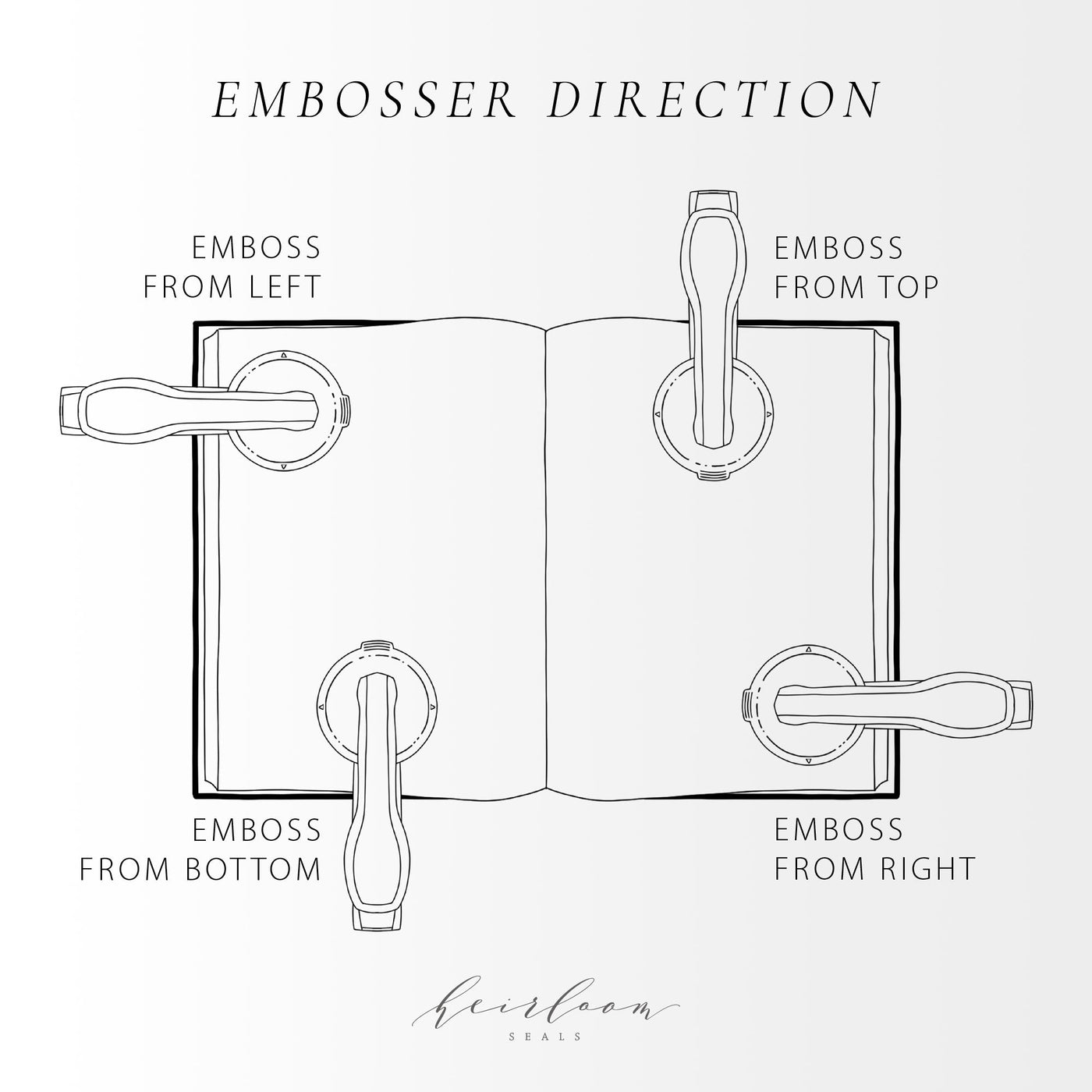 Embosser Direction | Heirloom Seals