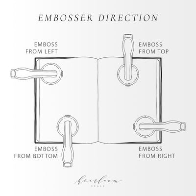 Embosser Direction | Heirloom Seals